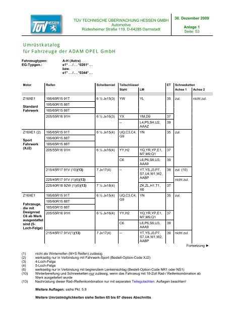 Umrüstkatalog für OPEL-Fahrzeuge - Opel-Niedersachsen