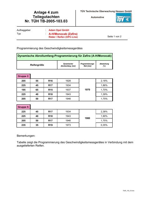 Umrüstkatalog für OPEL-Fahrzeuge - Opel-Niedersachsen