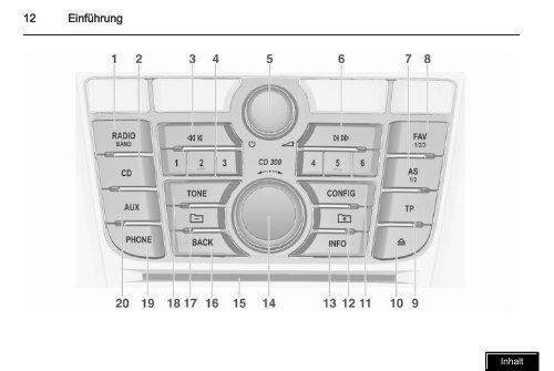 Infotainment - Opel.ch