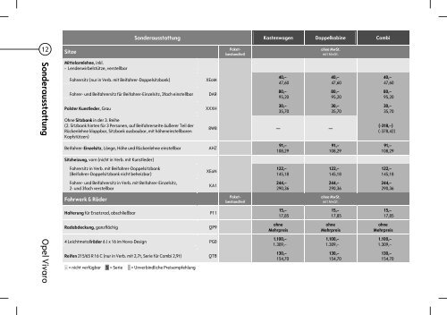 Preisliste Opel Vivaro.pdf