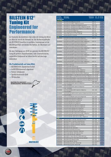 BILSTEIN B12® Tuning Kit Engineered for Performance - Delta Motor