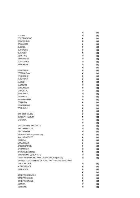 TEST SPECIFICATIONS LYMPHOBLASTIC TRANSFORMATION ...