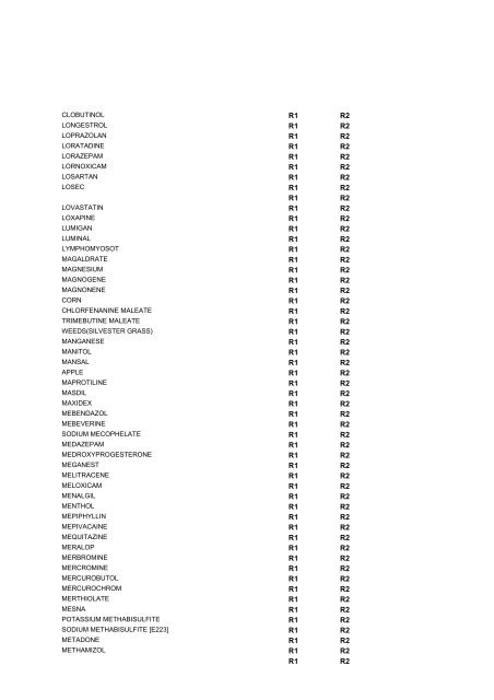 TEST SPECIFICATIONS LYMPHOBLASTIC TRANSFORMATION ...