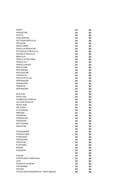 TEST SPECIFICATIONS LYMPHOBLASTIC TRANSFORMATION ...