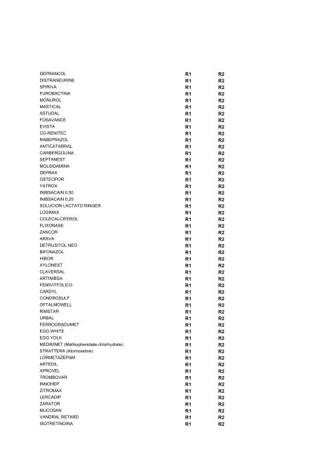 TEST SPECIFICATIONS LYMPHOBLASTIC TRANSFORMATION ...