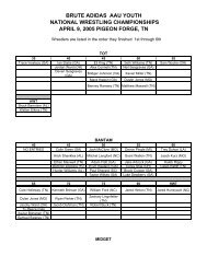 TNAAU Brute National Results