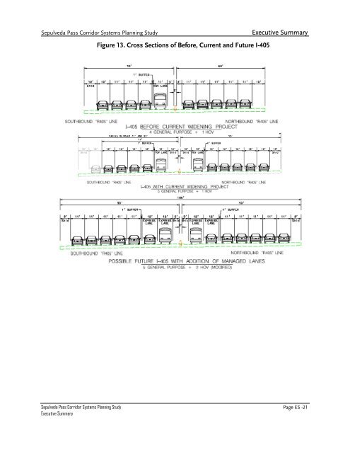 Sepulveda Pass Corridor Board Report - Metropolitan ...