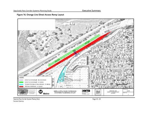 Sepulveda Pass Corridor Board Report - Metropolitan ...