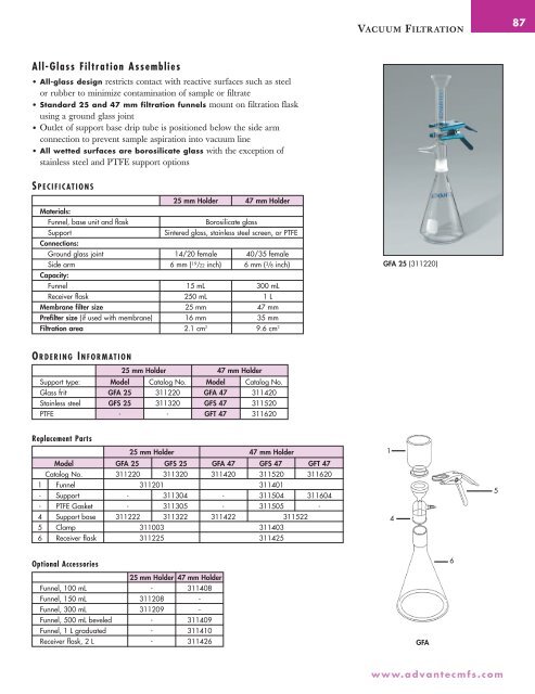 VACUUM FILTRATION - Advantec