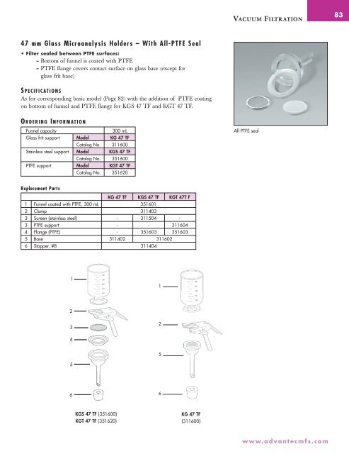 VACUUM FILTRATION - Advantec