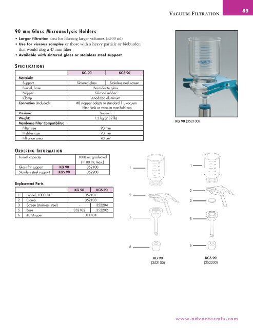 VACUUM FILTRATION - Advantec