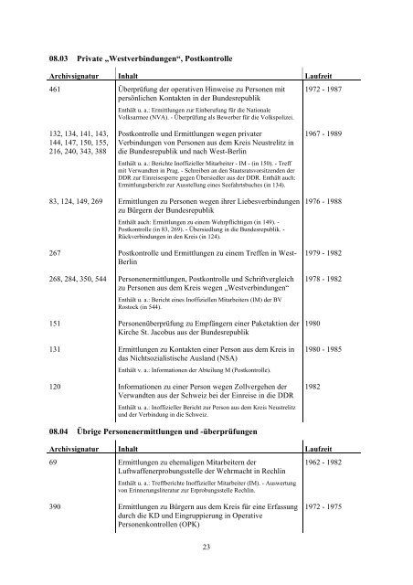 Aktenverzeichnis zur Kreisdienststelle Neustrelitz in der ... - BStU
