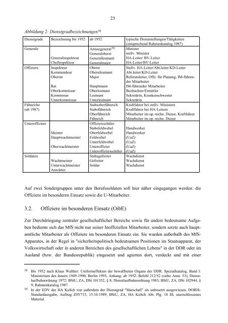 Die hauptamtlichen Mitarbeiter des Ministeriums für - BStU - Bund.de