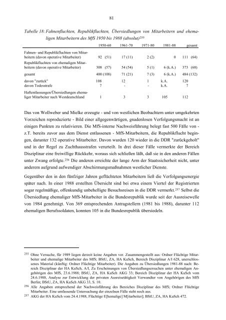 Die hauptamtlichen Mitarbeiter des Ministeriums für - BStU - Bund.de