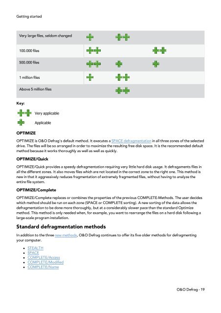 O&O Defrag 15 User's Guide - O&O Software