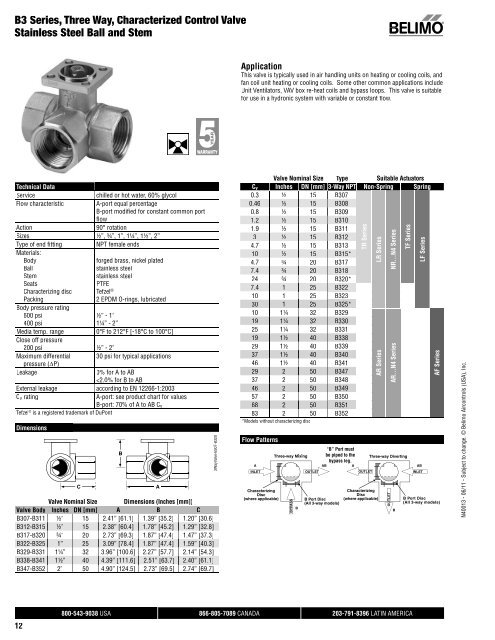 B338+AFRX24-MFT-S Technical Data Sheet - HVAC Control Store