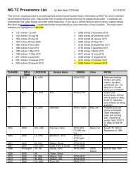 MG TC Provenance List - Caroholic.com