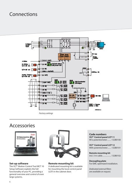 VLT® Micro Drive - Danfoss