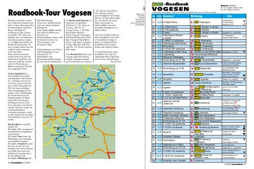 Tourenfahrer Frankreich-Vogesen (mit Karte) - Mormon Bikers