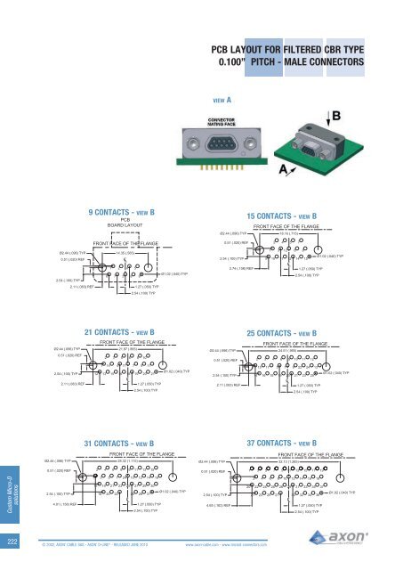 Custom Micro-D connectors - Axon' Cable