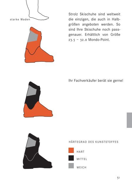 Strolz Skiboots