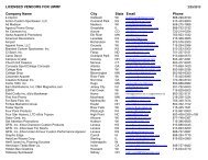 List of Licensed Vendors - University of Wisconsin - River Falls