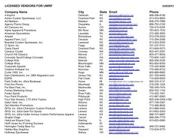 List of Licensed Vendors - University of Wisconsin - River Falls