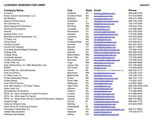 List of Licensed Vendors - University of Wisconsin - River Falls