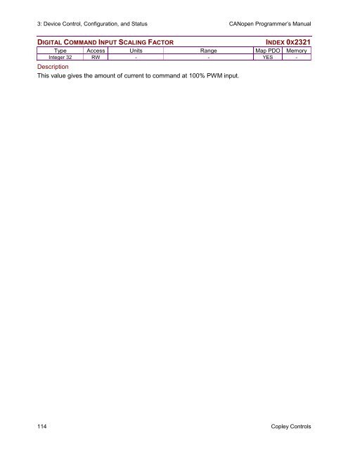 CANopen Programmer's Manual - Maccon.de