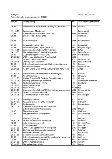 Anl 6 Veranstaltungen 2011 - Jugend im DMB