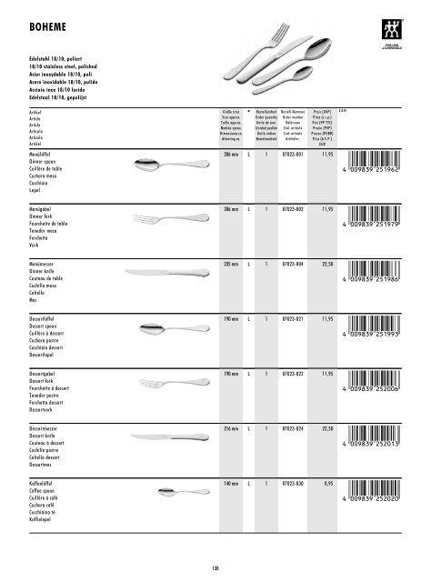 Scarica catalogo PDF - AF coltelli