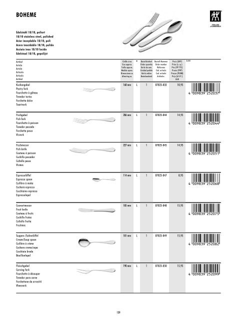 Scarica catalogo PDF - AF coltelli