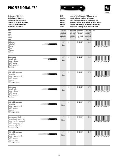 Scarica catalogo PDF - AF coltelli