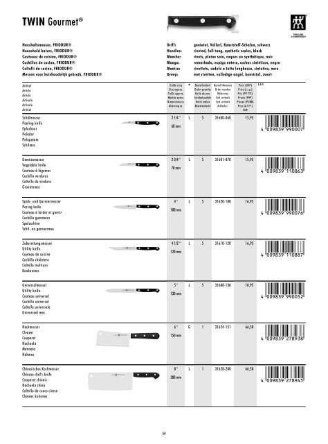 Scarica catalogo PDF - AF coltelli