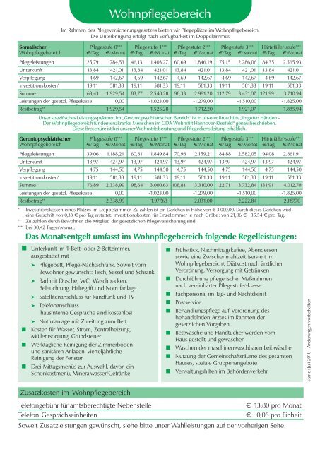 Leistungen und Preise 07/2010 - GDA Gemeinschaft Deutsche ...