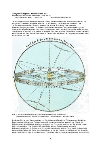 Zeitgleichung - Homepage von Fritz Ostermann