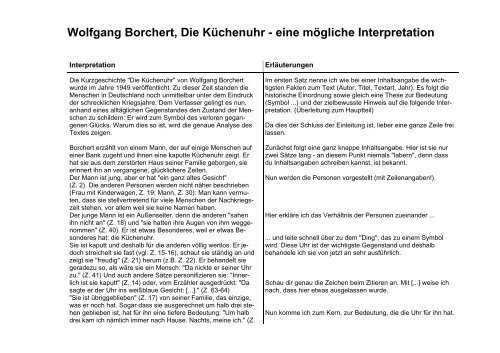 garden blog: Die Kuchenuhr Text