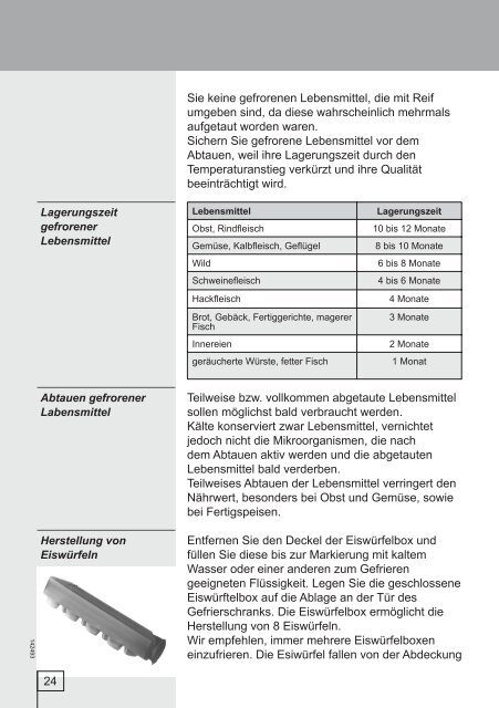 Gebrauchsanweisung