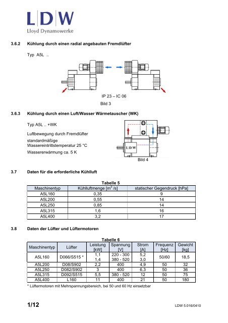 Katalog Kompakt-Asynchronmotoren (PDF | 5.434 kb) - Lloyd ...