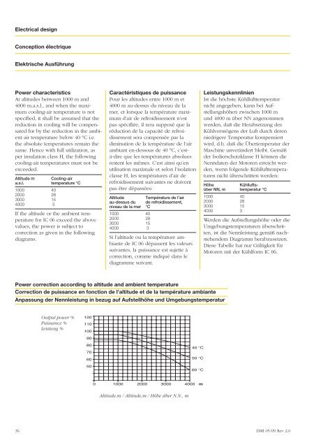 2 - Interempresas