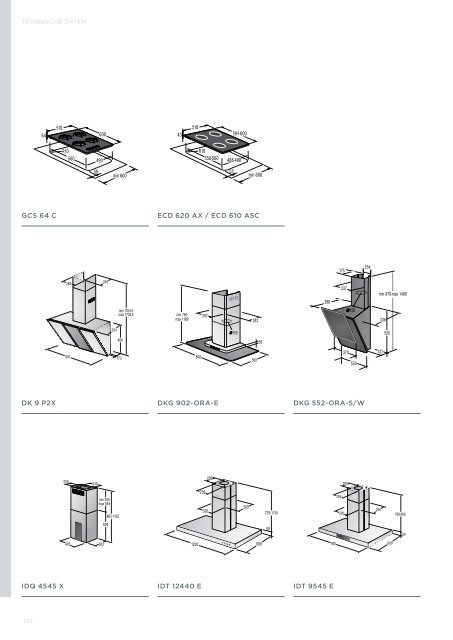 Pdf Katalog: Gorenje Einbaugeräte 2012