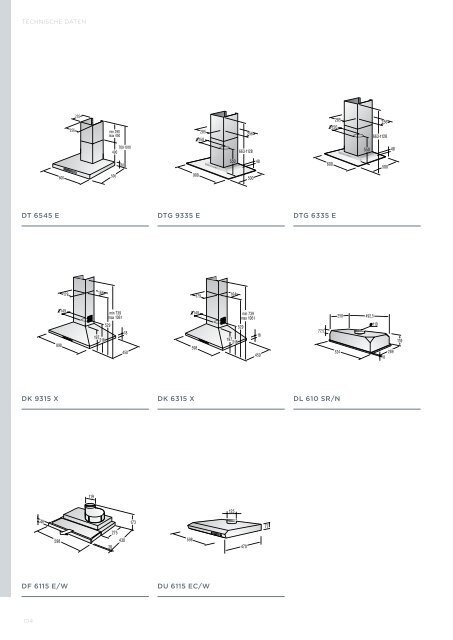 Pdf Katalog: Gorenje Einbaugeräte 2012