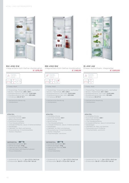 Pdf Katalog: Gorenje Einbaugeräte 2012