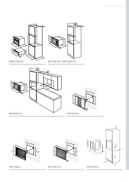 Pdf Katalog: Gorenje Einbaugeräte 2012