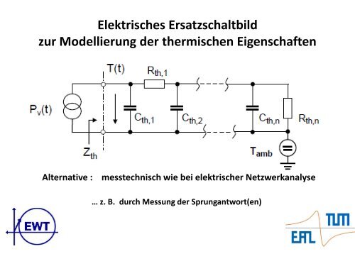 Kühlung von Leistungshalbleitern - EAL Lehrstuhl für Elektrische ...