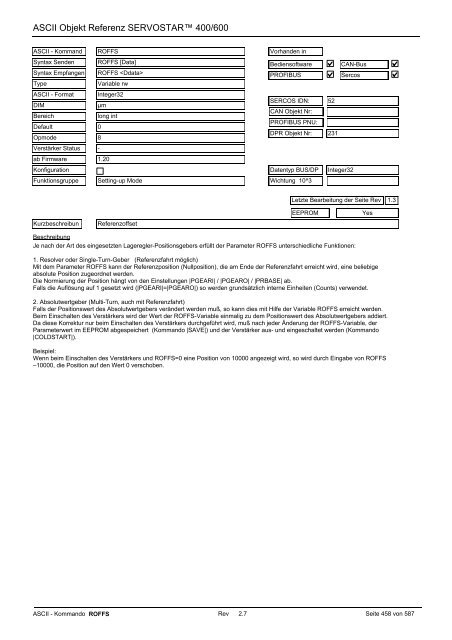 ASCII Parameter ServoStar400/600 - Maccon.de