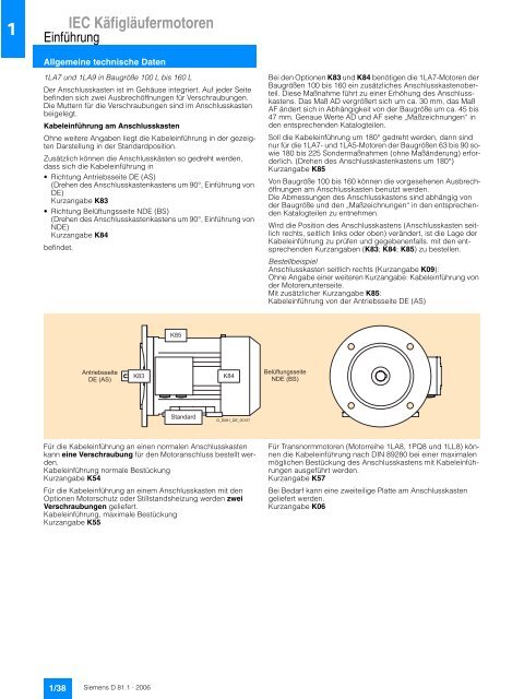 IEC Käfigläufermotoren