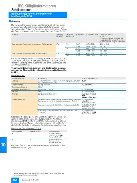 IEC Käfigläufermotoren