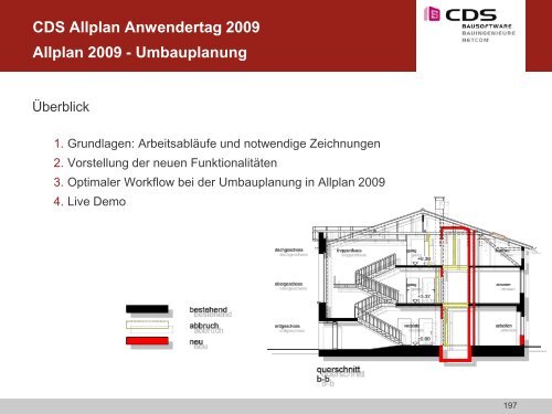 Allplan 2009 - Basis und Architektur - CDS Sieber AG