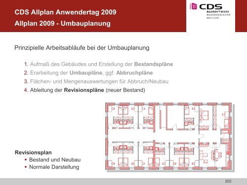 Allplan 2009 - Basis und Architektur - CDS Sieber AG